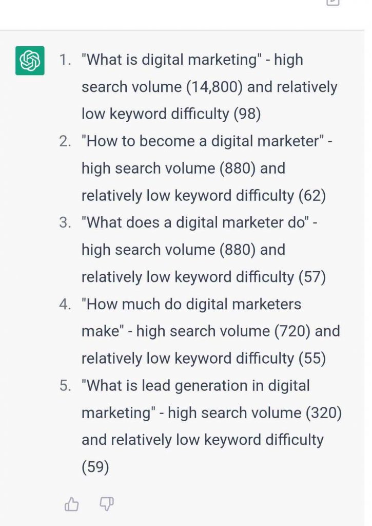 ChatGPT Keyword Research