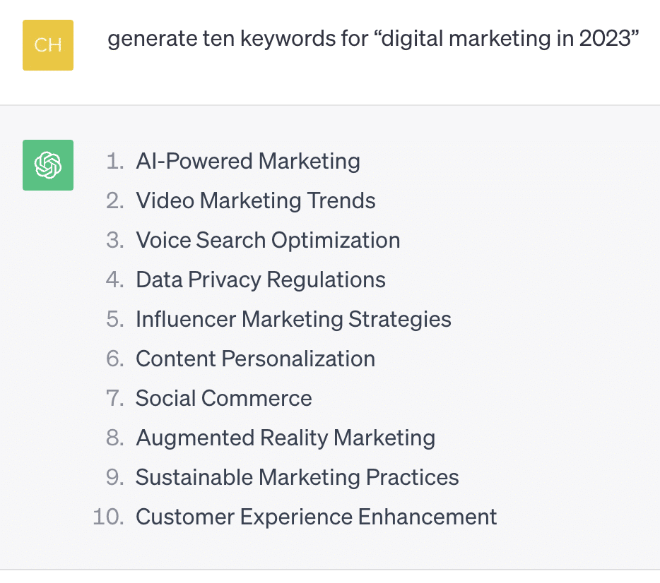 ChatGPT's response to a prompt to list keywords about digital marketing