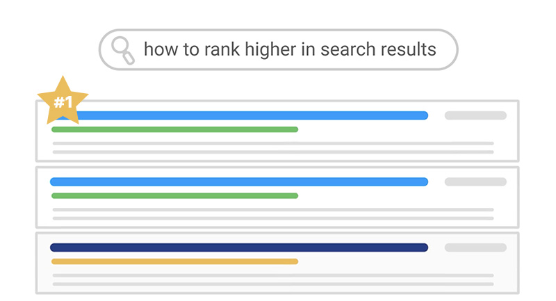The Secret to Writing Killer Content for SEO