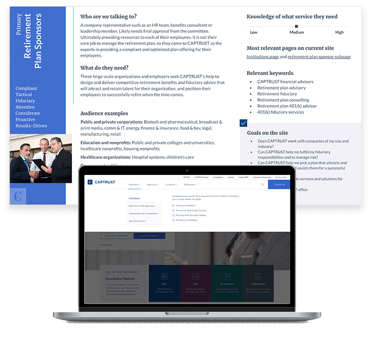Website mockup and audience profiles screenshot