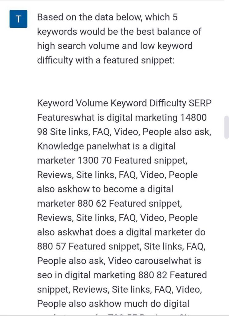 ChatGPT Keyword Research