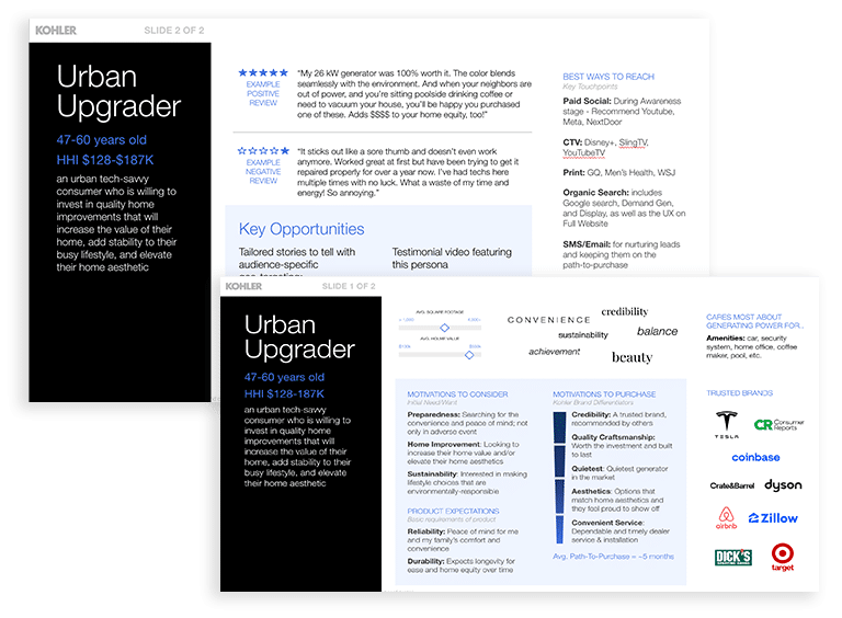 Audience cluster screenshot