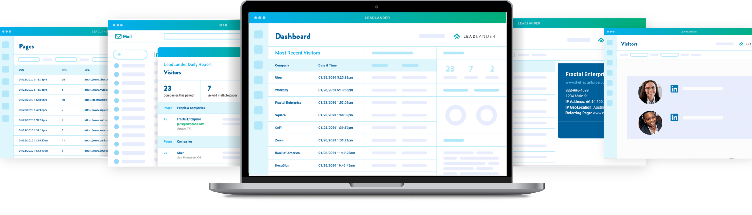 LeadLander Dashboards